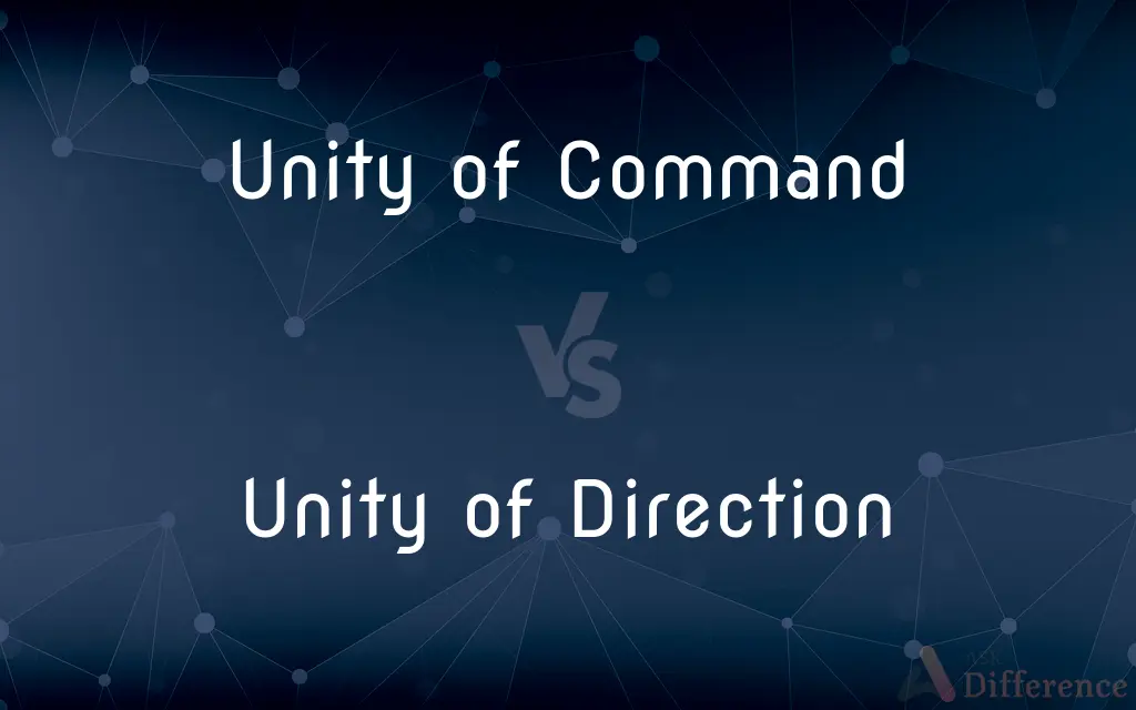 Unity of Command vs. Unity of Direction — What's the Difference?