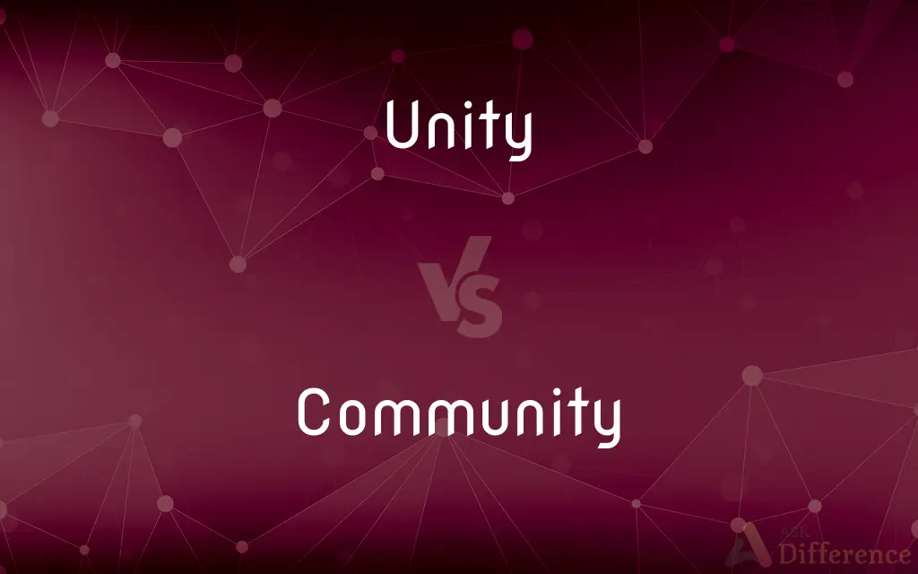 Unity vs. Community — What's the Difference?