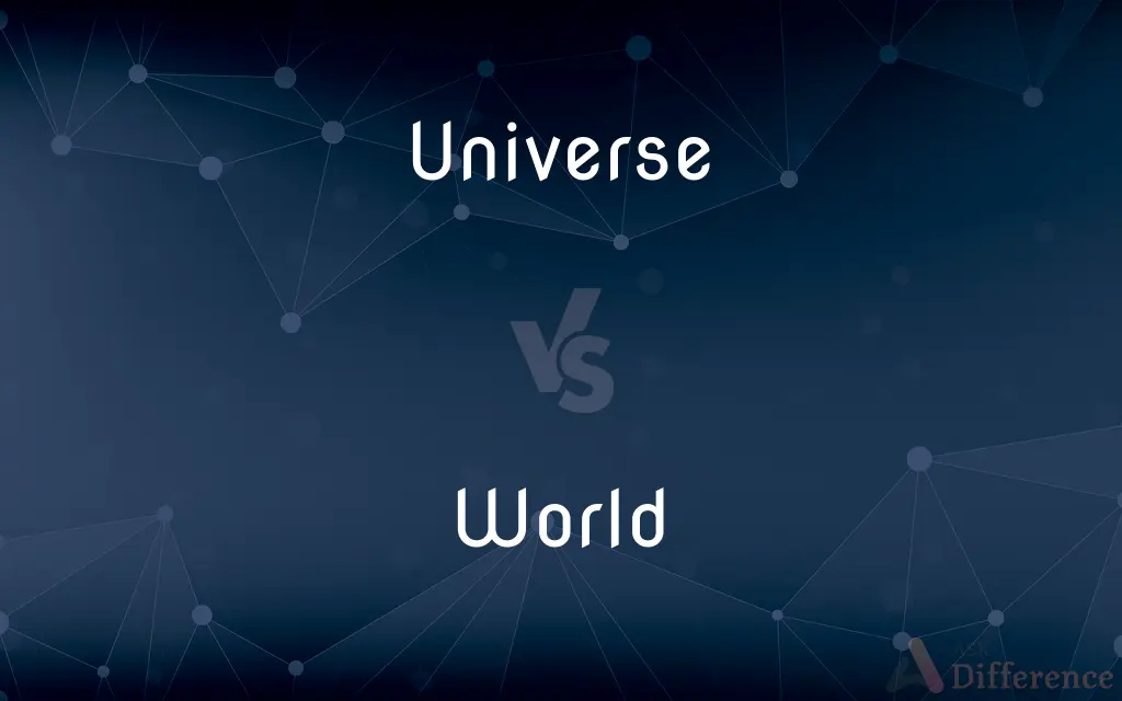 Universe vs. World
