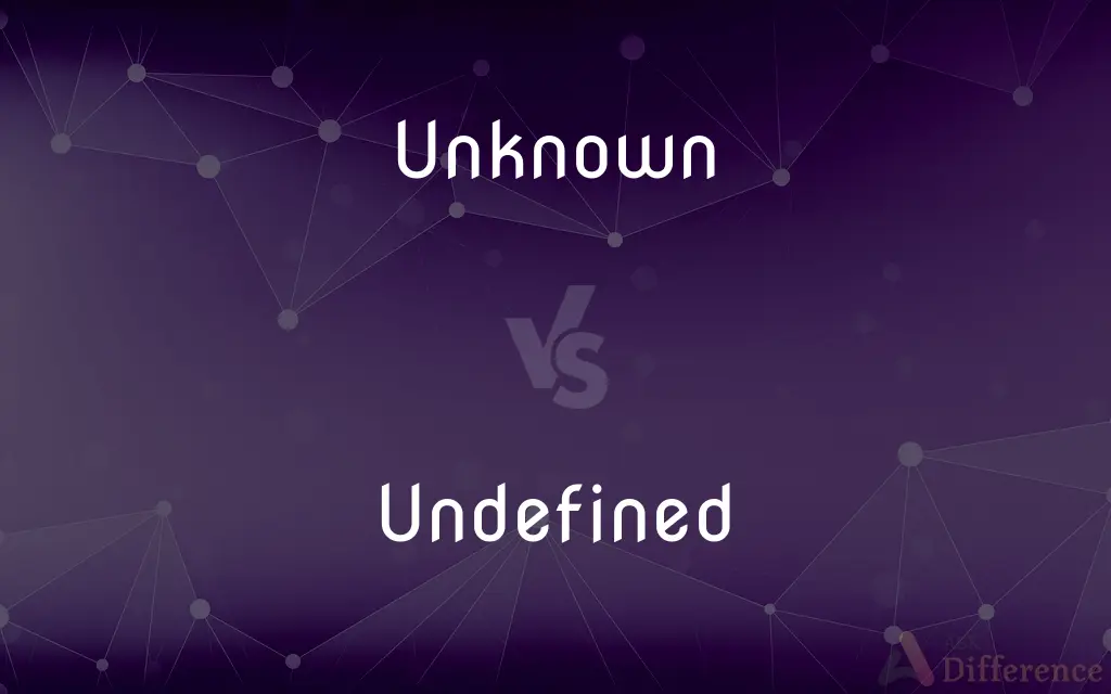 Unknown vs. Undefined — What's the Difference?