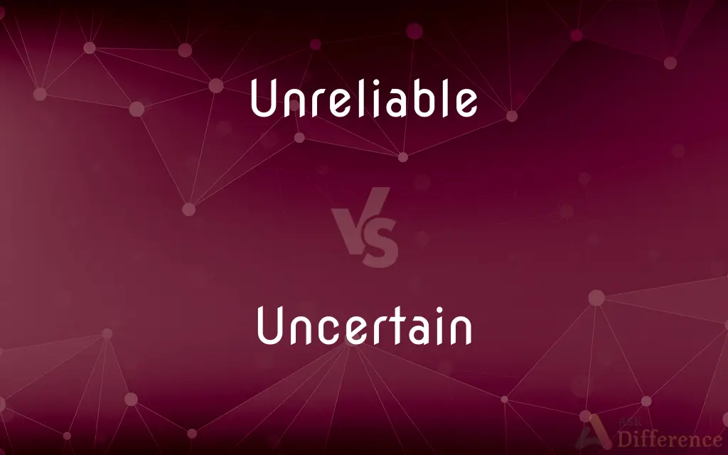 Unreliable vs. Uncertain — What's the Difference?