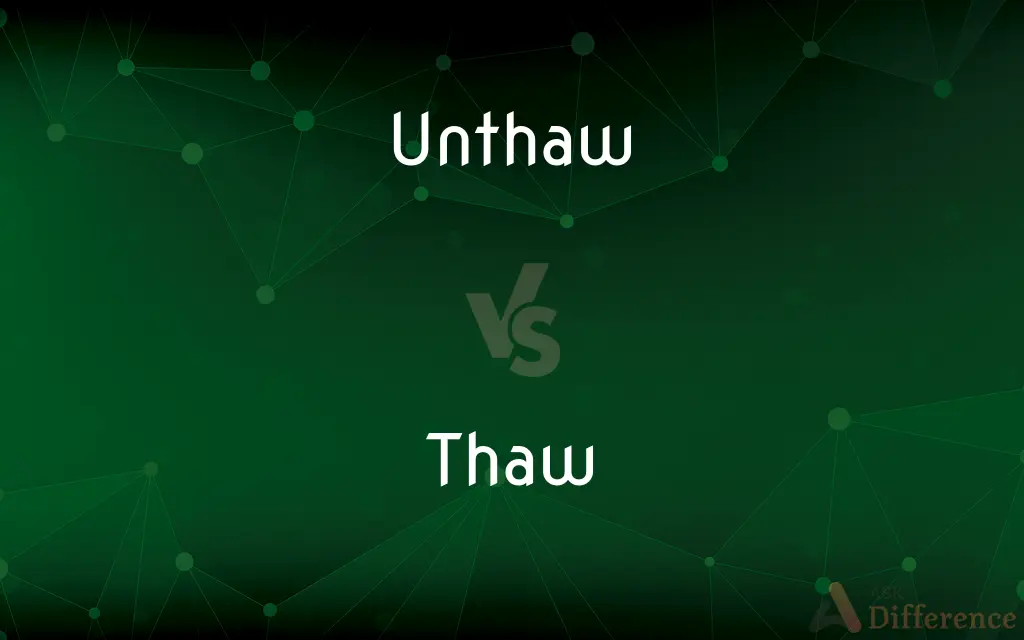 Unthaw vs. Thaw — What's the Difference?