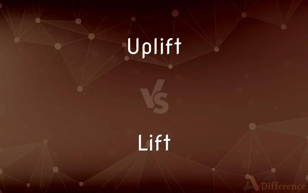 Uplift vs. Lift — What's the Difference?