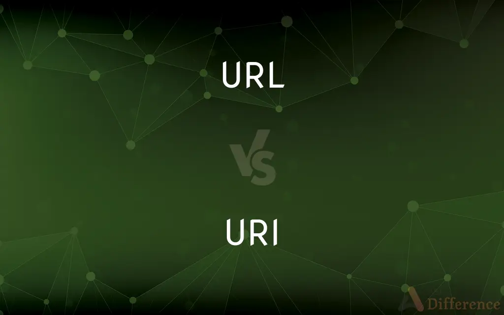 URL vs. URI — What's the Difference?