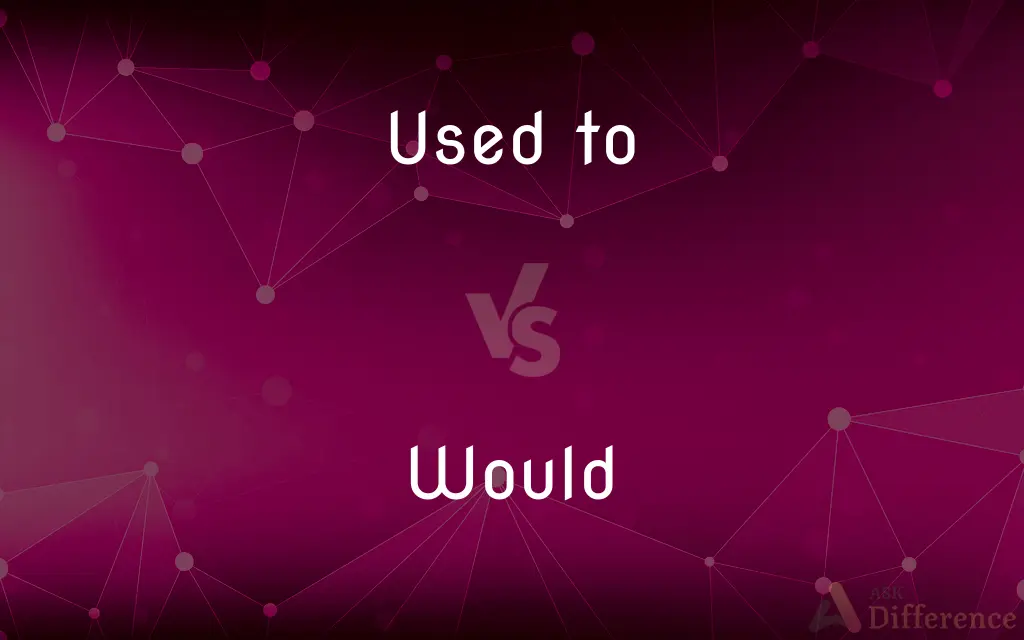 Used to vs. Would — What's the Difference?