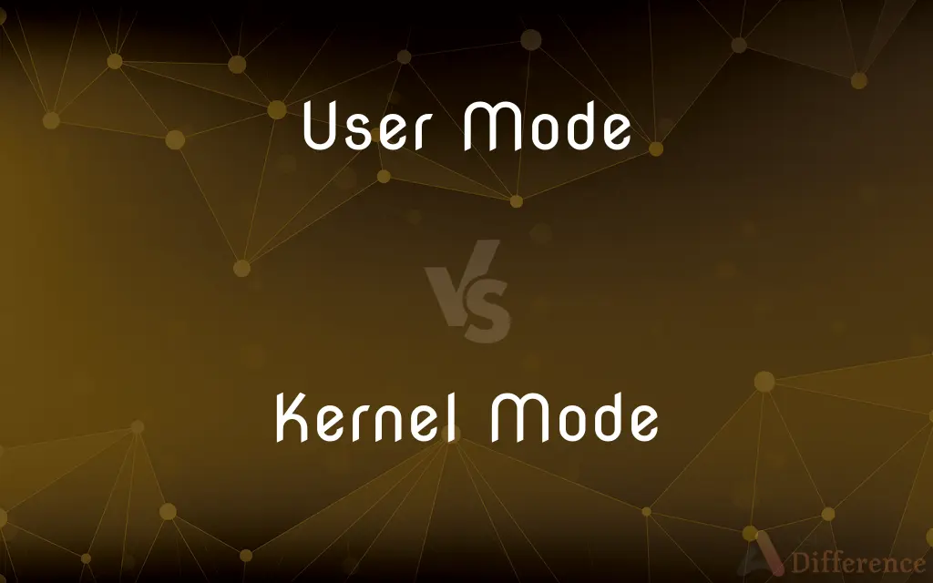 User Mode vs. Kernel Mode — What's the Difference?