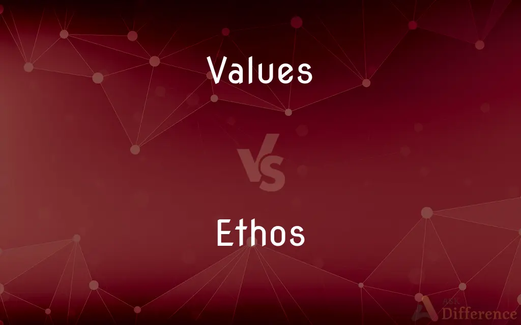 Values vs. Ethos — What's the Difference?