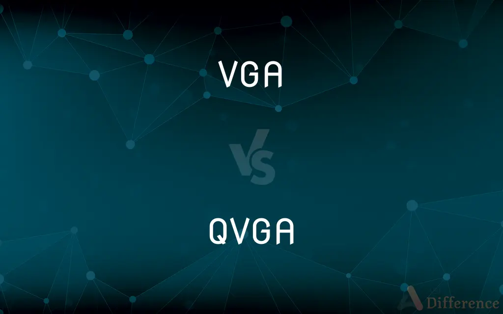 VGA vs. QVGA — What's the Difference?