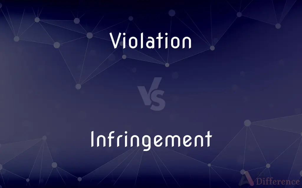 Violation vs. Infringement — What's the Difference?