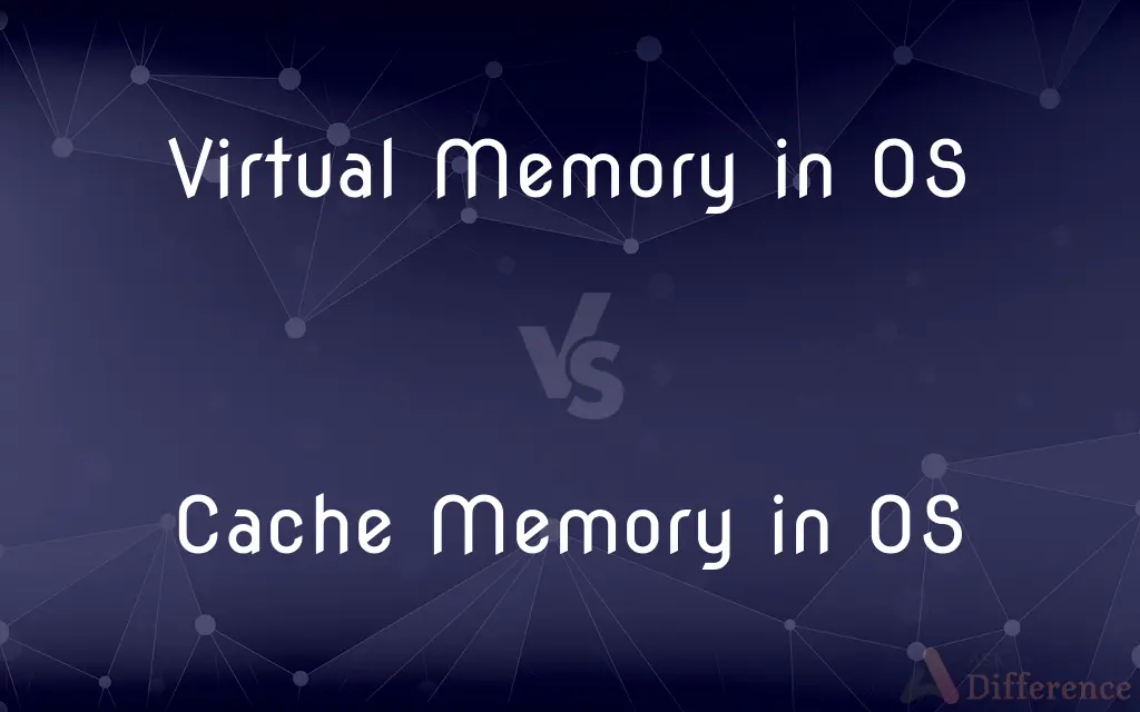 Virtual Memory in OS vs. Cache Memory in OS — What's the Difference?