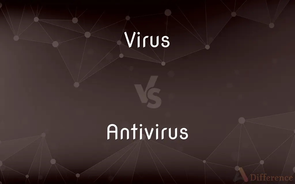 Virus vs. Antivirus — What's the Difference?