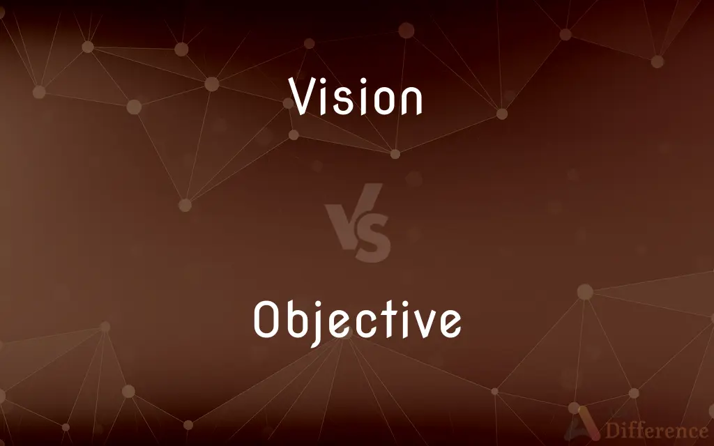 Vision vs. Objective — What's the Difference?