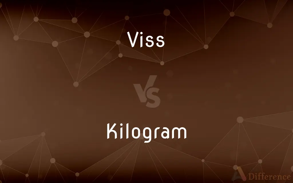 Viss vs. Kilogram — What's the Difference?