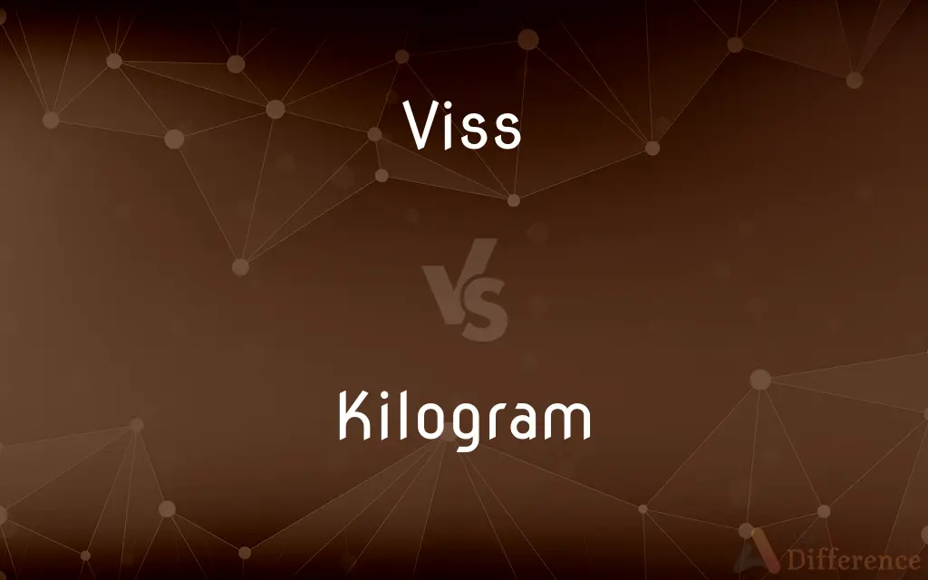 Viss Vs Kilogram What s The Difference viss-vs-kilogram-what-s-the-difference