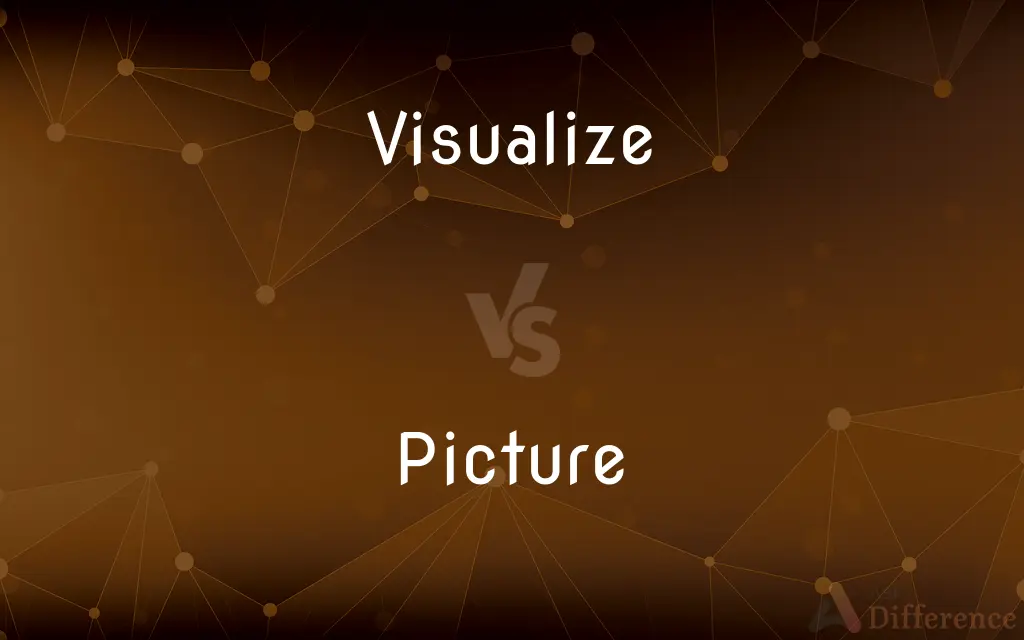 Visualize vs. Picture — What's the Difference?