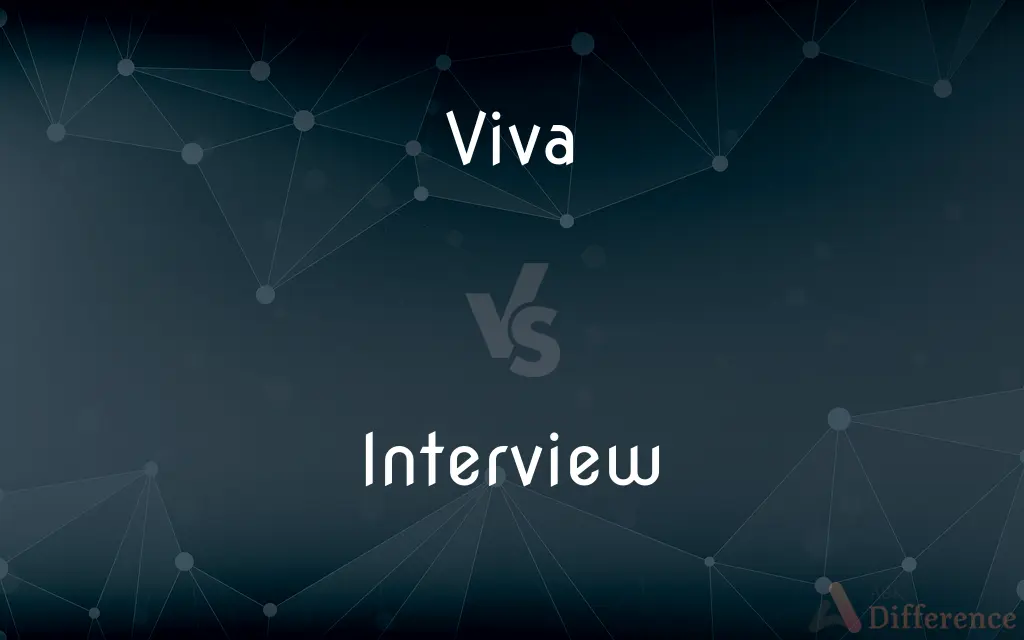 Viva vs. Interview — What's the Difference?