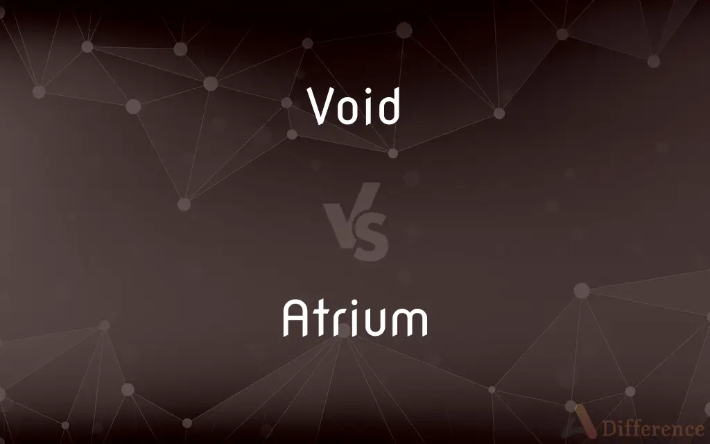Void vs. Atrium — What's the Difference?