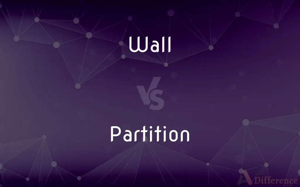 Wall vs. Partition — What's the Difference?