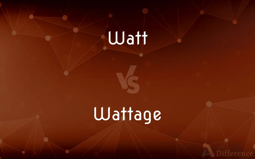 Watt vs. Wattage — What's the Difference?