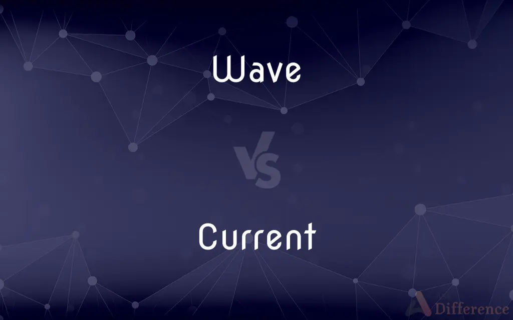 Wave vs. Current — What's the Difference?