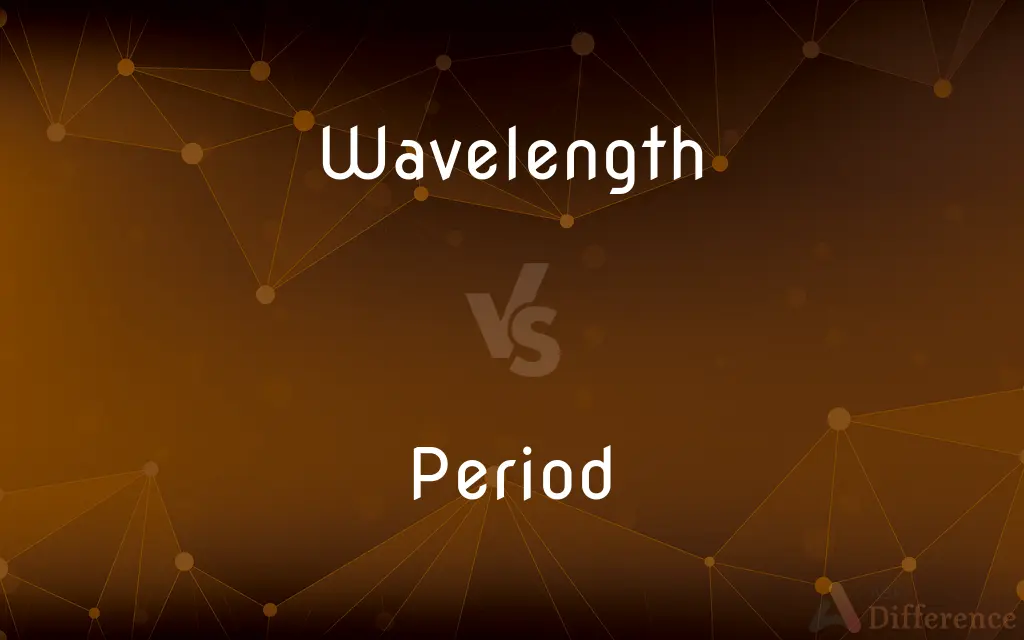 Wavelength vs. Period — What's the Difference?