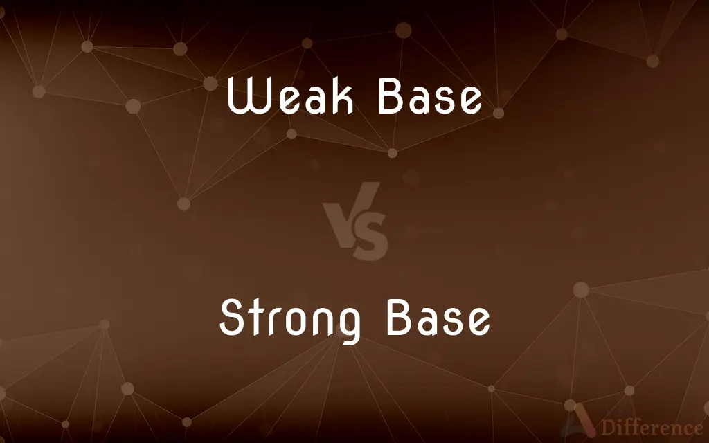 Weak Base vs. Strong Base — What's the Difference?
