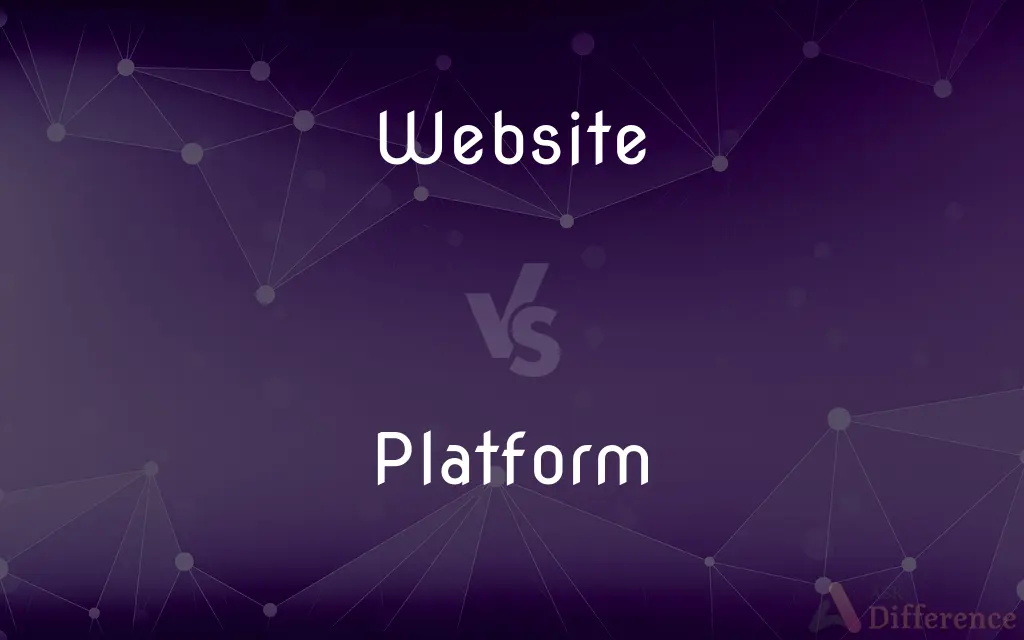 Website vs. Platform — What's the Difference?