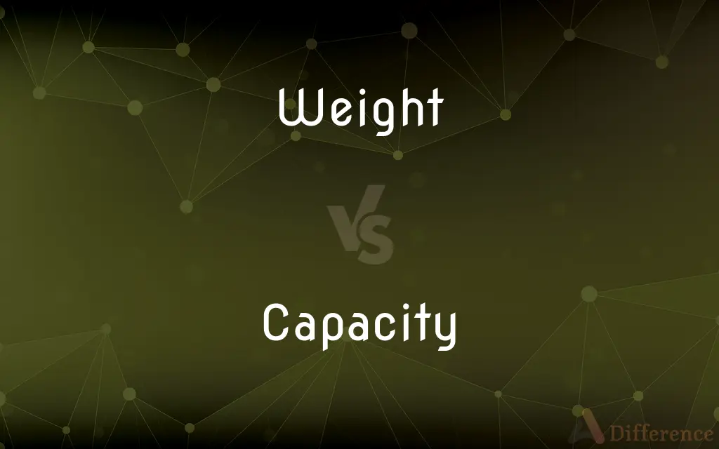 Weight vs. Capacity — What's the Difference?