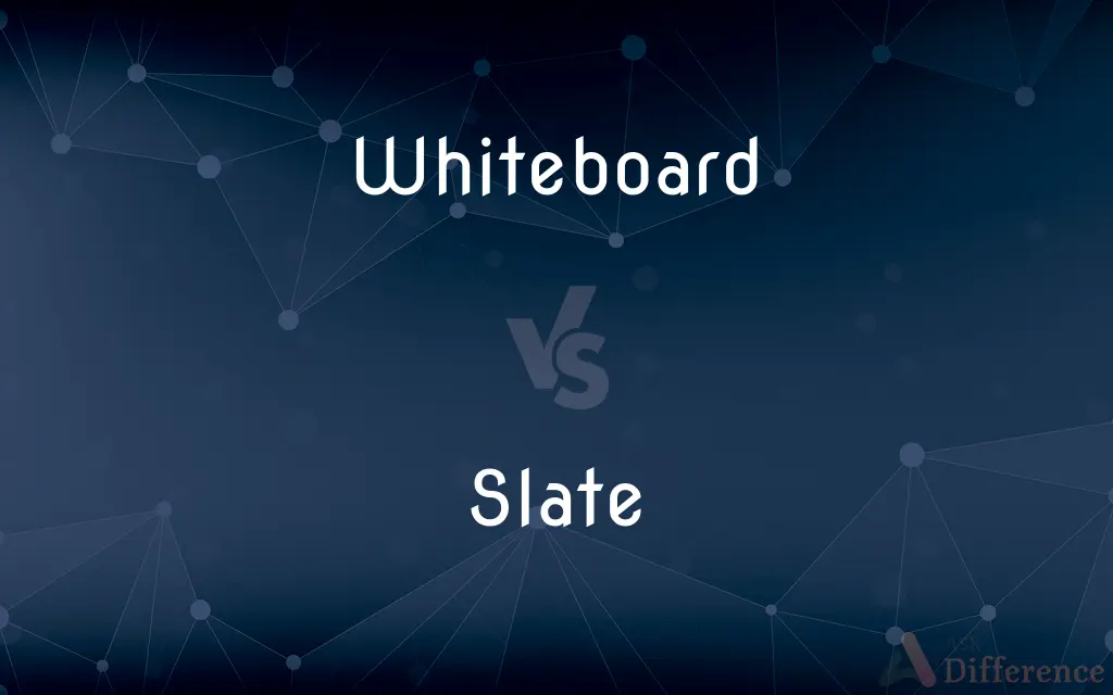 Whiteboard vs. Slate — What's the Difference?