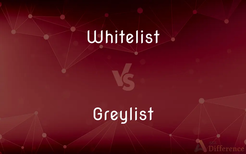 Whitelist vs. Greylist — What's the Difference?