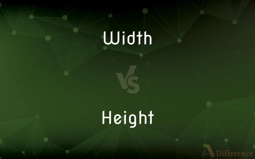 Width vs. Height — What's the Difference?