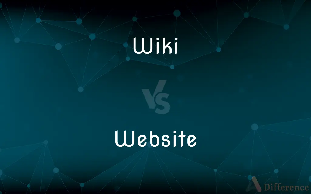 Wiki vs. Website — What's the Difference?