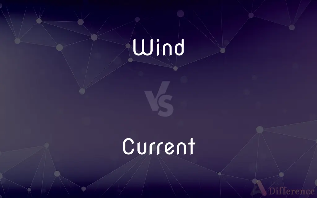 Wind vs. Current — What's the Difference?