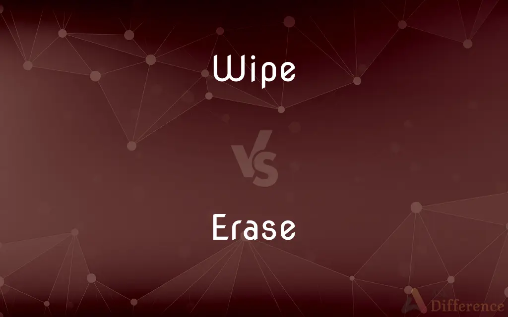 Wipe vs. Erase — What's the Difference?