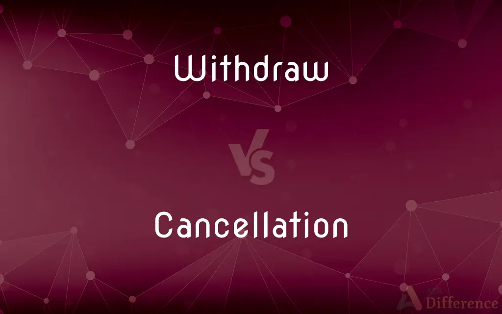 Withdraw vs. Cancellation — What's the Difference?