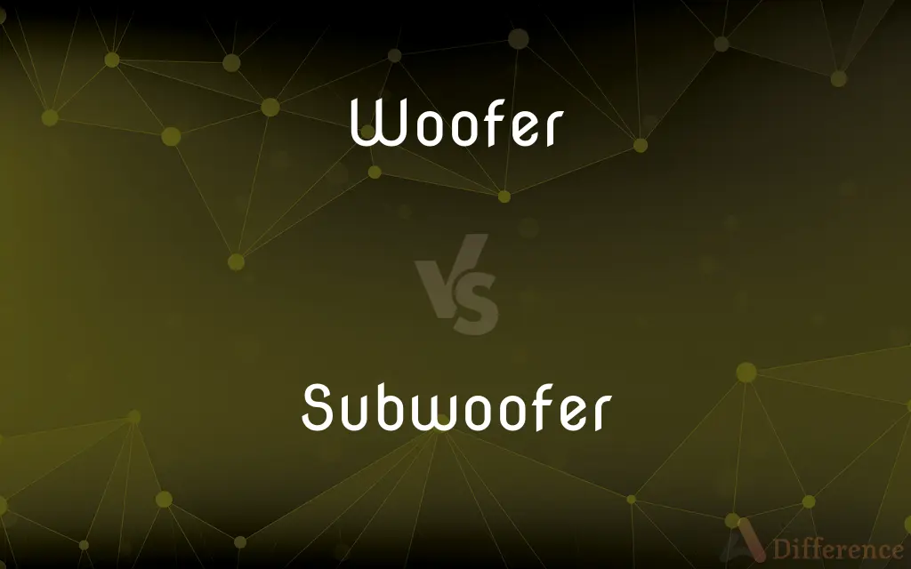 Woofer vs. Subwoofer — What's the Difference?
