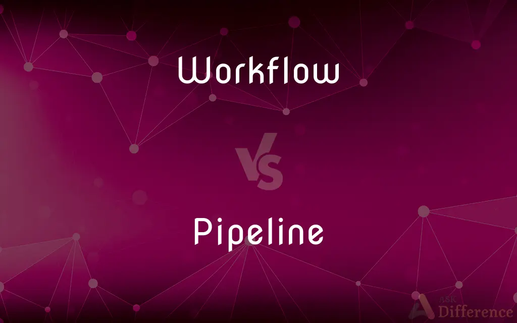 Workflow vs. Pipeline — What's the Difference?