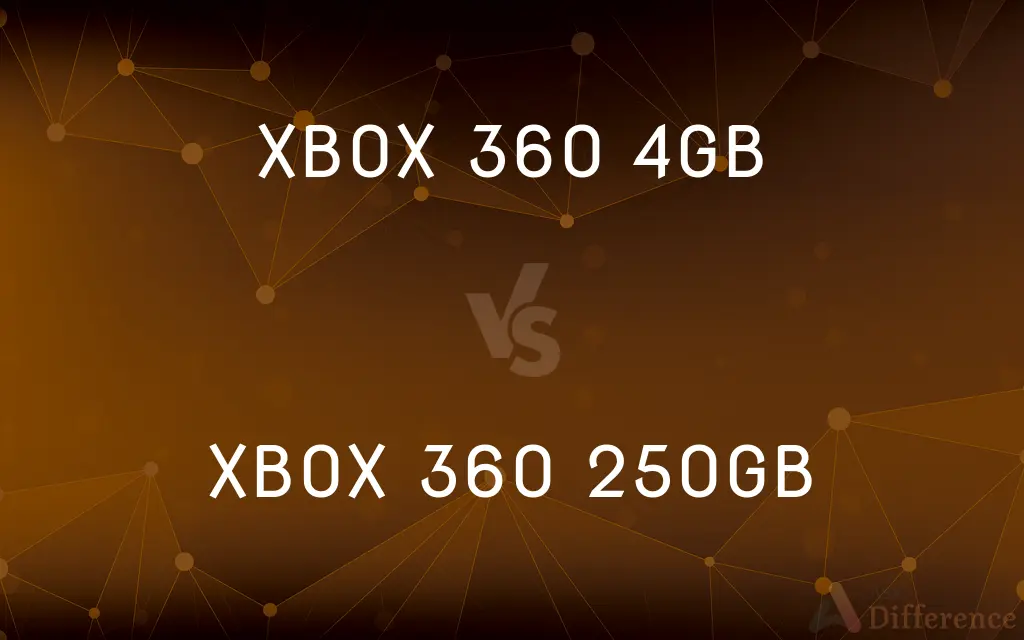 XBOX 360 4GB vs. XBOX 360 250GB — What's the Difference?
