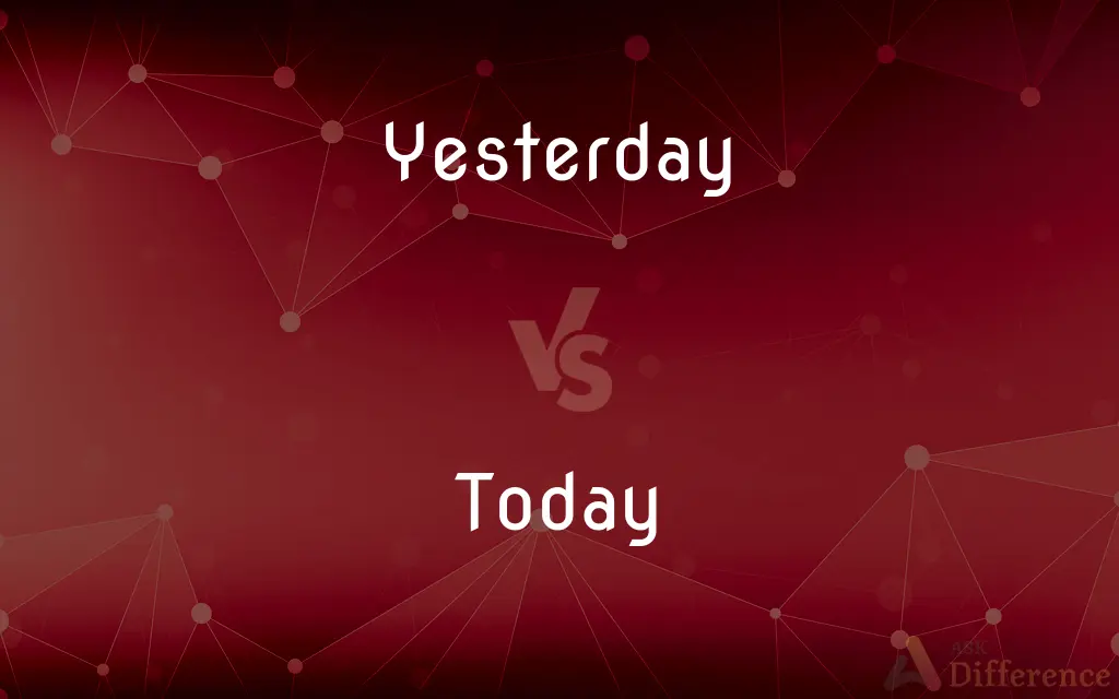 Yesterday vs. Today — What's the Difference?