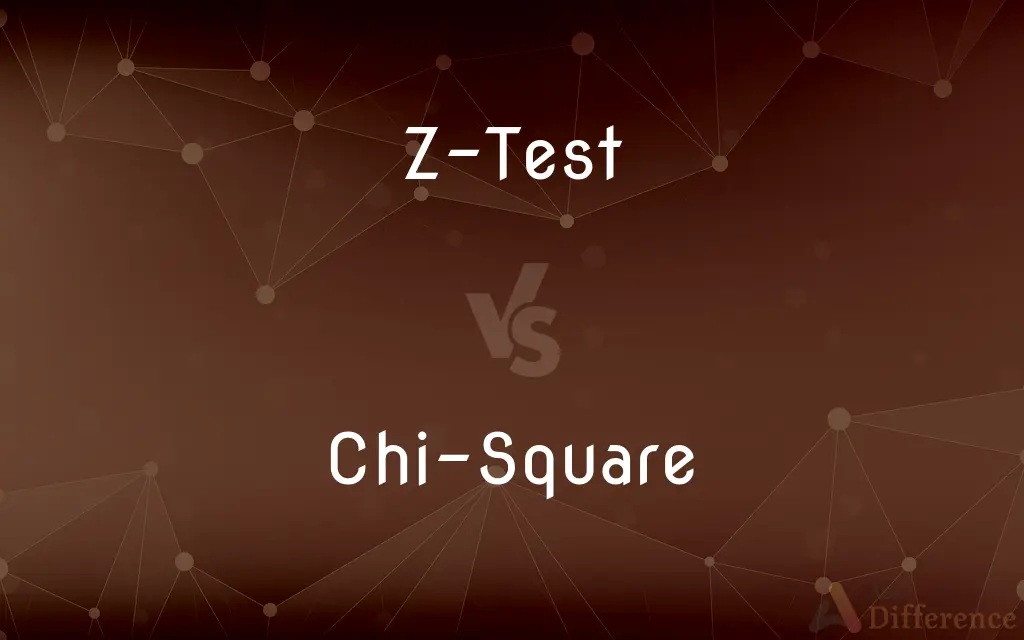 Z-Test vs. Chi-Square — What's the Difference?
