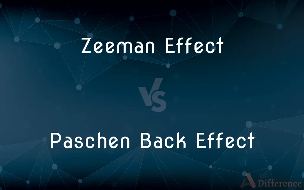 Zeeman Effect vs. Paschen Back Effect — What's the Difference?