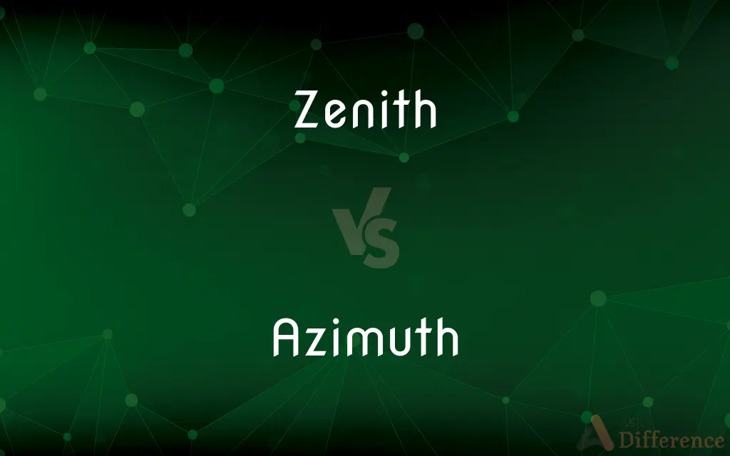 Zenith vs. Azimuth — What's the Difference?