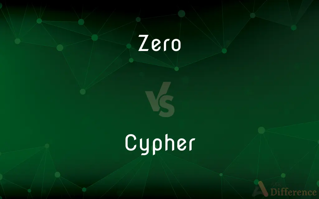 Zero vs. Cypher — What's the Difference?