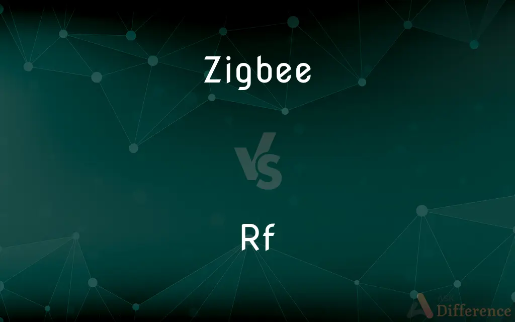 Zigbee vs. Rf — What's the Difference?