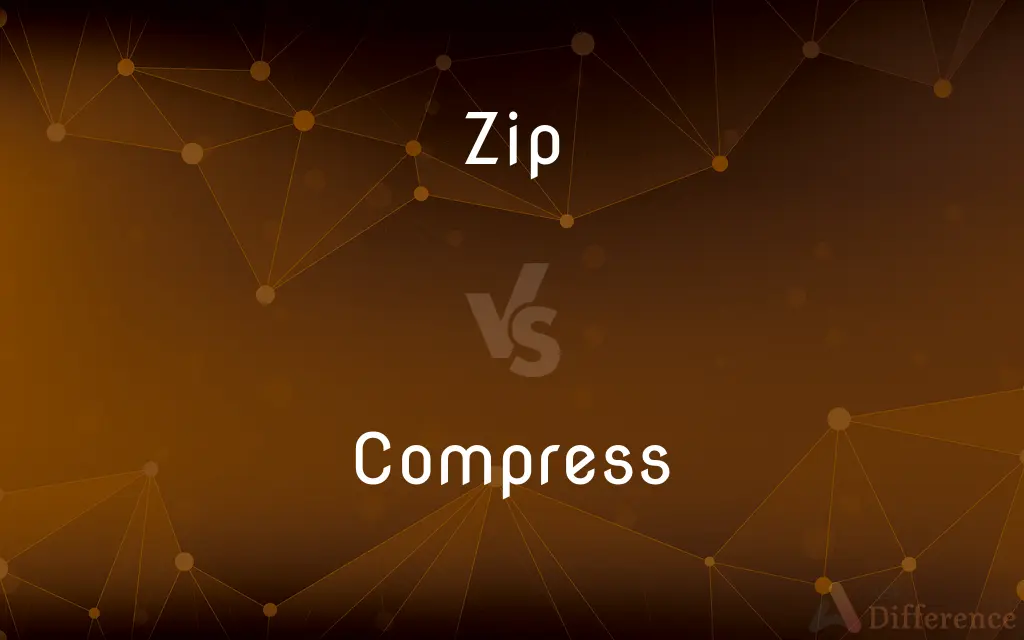 ZIP vs. Compress — What's the Difference?