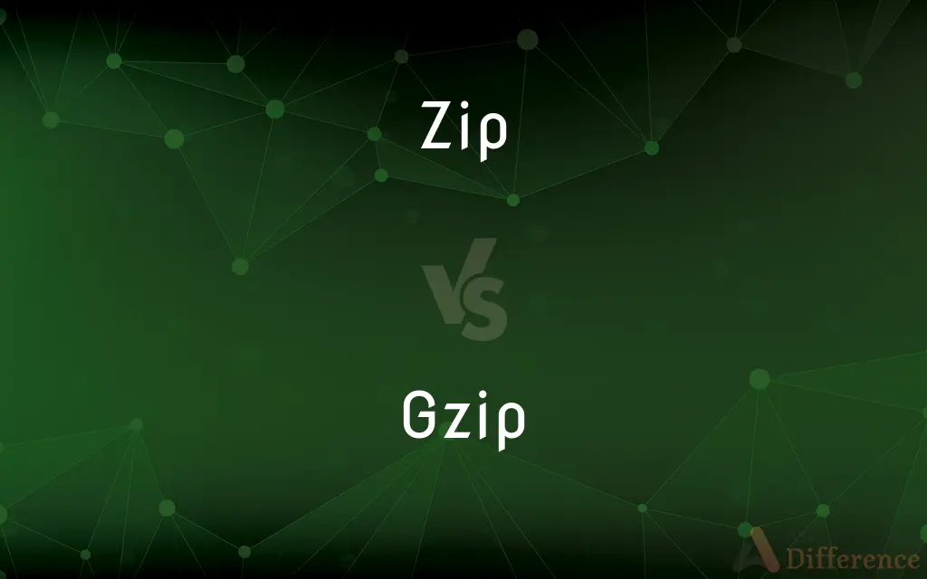 ZIP vs. GZIP — What's the Difference?