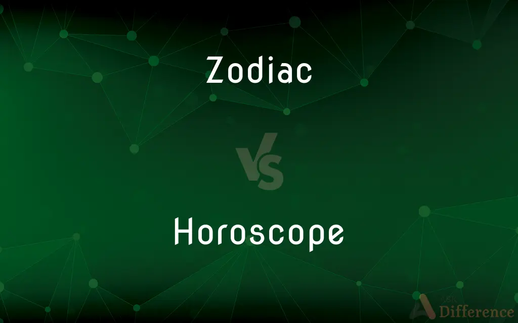 Zodiac vs. Horoscope — What's the Difference?