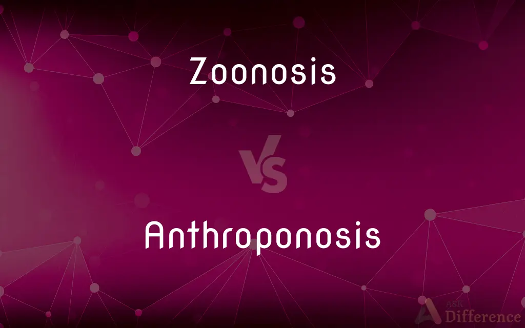 Zoonosis vs. Anthroponosis — What's the Difference?